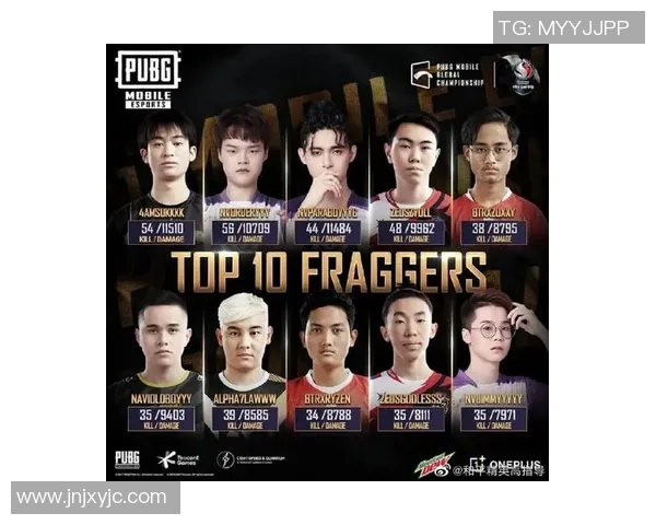 esports最新数据和平精英心理素质排行榜揭晓LNG战队荣登第十名引发热议