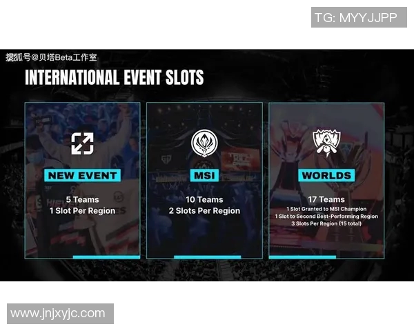 S15LOL比分大师赛特别报道BLG战队从崛起到辉煌的成长历程与未来展望实时新闻