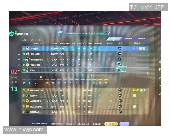 最新CSGO心理素质排行榜揭晓TOP10选手V5领跑引发热议实时新闻